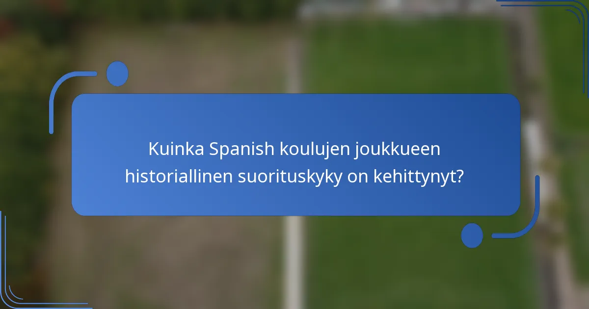 Kuinka Spanish koulujen joukkueen historiallinen suorituskyky on kehittynyt?